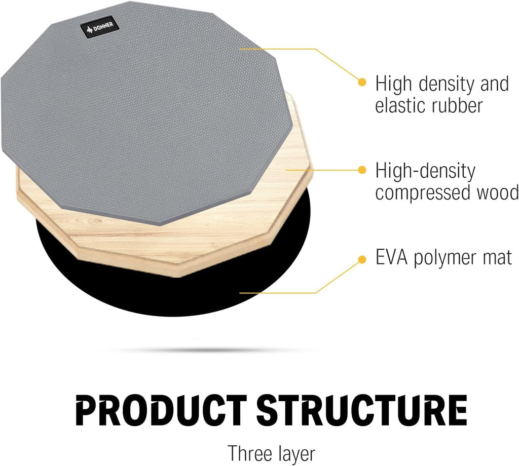 Drum Practice Pad for Beginners